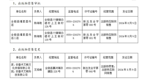 /uploads/image/2024/08/09/818bbfcadf6f86491b6d39d1bbcd72ef.jpg 1.jpg